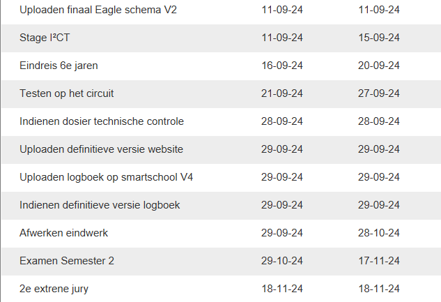 Afbeelding 3